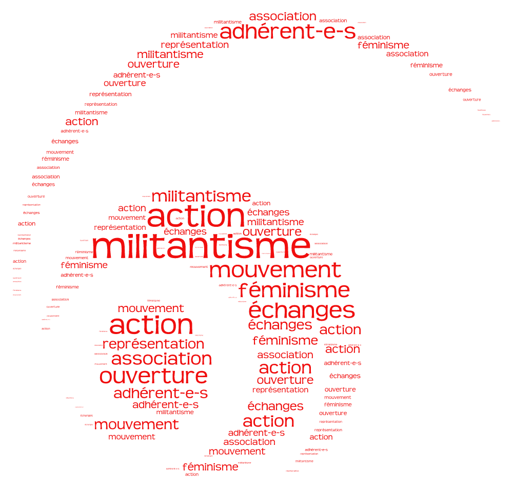 Adhérer au Planning 13, c’est participer et soutenir notre mouvement